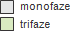 monofaze-trifaze